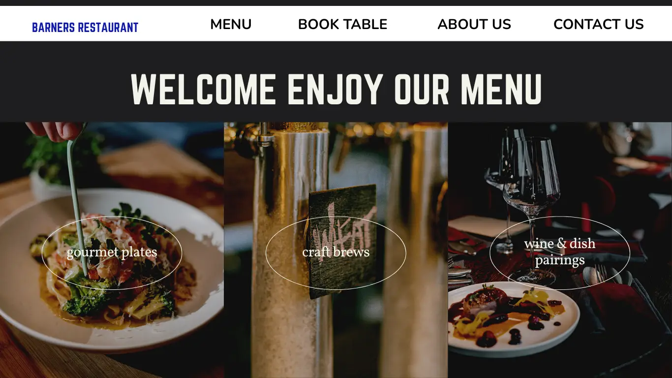 Tupo Host Website For Restaurants